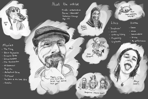 Sketched self-portrait, plus a handful of personal touches. Busts of Rasputina (the band), Scorpion (Mortal Kombat), and Etna (Disgaea). Pictures of Riley (my greyhound) and Aftyn (my muse). Ferris the crab